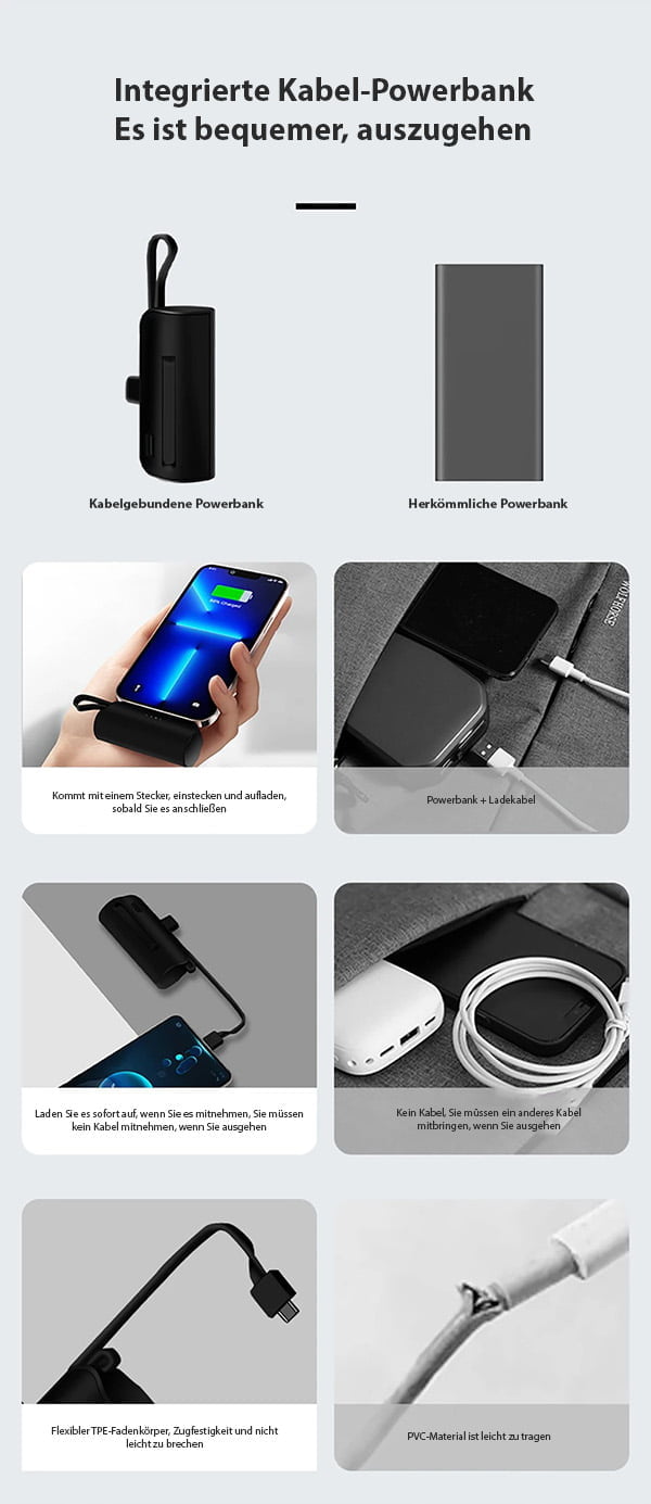 5000mAh Mini Power Bank